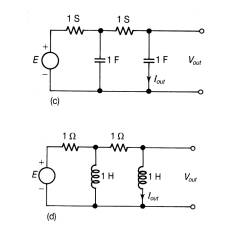 Networks which have only resistors and capacitors, or networks which have only resistors and...-2