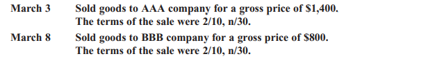 During the month of March, QNI Corporation made the following credit sales and had the following...-1