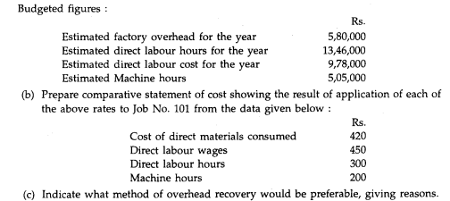 From the budgeted figures of a factory: (a) Prepare normal overhead application rate using: (i)...