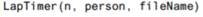 Write a program that will record the maximum marks of a question paper. For each question, read from...