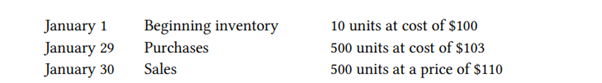 (Inventory cost flow assumptions—modification of prior problem for lean inventory) Assume that the...