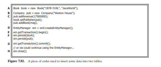 Figure 7.81 shows a piece of codes used to perform a data manipulation in JPA environment. Provide a...