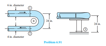 A reducing pipe bend is held in place by a pedestal as shown. Th ere are expansion joints at...