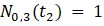 Use the CdM formula to show that over the standard knot vector For the record here’s a proposition:-1