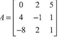 Show how the array changes (as determined by pipelining, pivoting, and replacement computations) via...