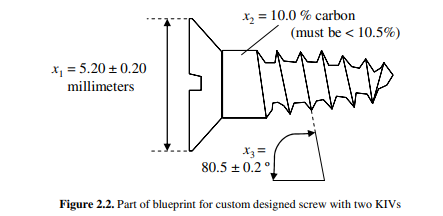 Propose an adaptational characteristic and the associated specification limits for the screw example...