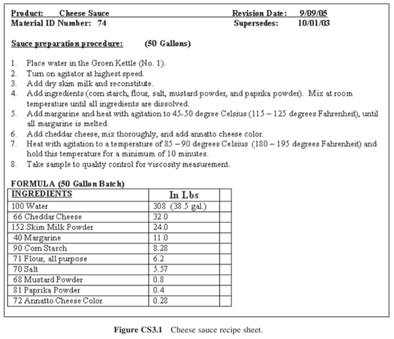 University Food Company Case (A The University Food Company wants to develop a data model that...-1