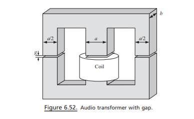 Audio transformer linearity is assured by an air gap inserted in the iron core, as depicted in...