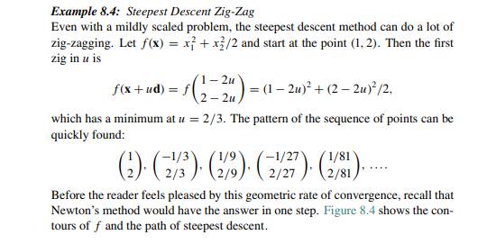 Recall the slow convergence of steepest descent in Example 8.4. Compare this to the convergence of a...-2