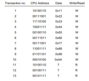 An eight-bit CPU interacts with a two-way set-associative write-through cache organized in Little...-2