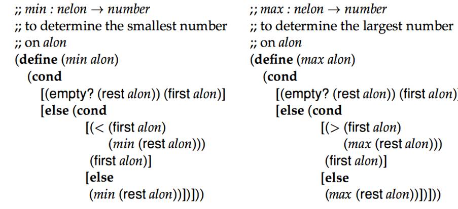 Abstract the following two functions into a single function: Both consume non-empty lists of numbers...