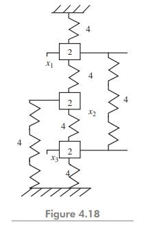 Determine the natural frequencies of the system shown in Fig. 4.18. Derive the equation of motion...-1