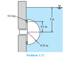 A plug in the shape of a hemisphere is inserted in a hole in the side of a tank as shown in the fi...