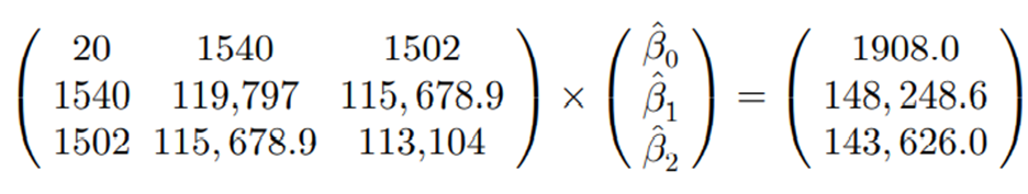 In Problem 4 find: (a) An estimate of the variance s2. (Hint: ˆs 2 = MSE = SSE/(n - 3).) (b) A 95%...-2