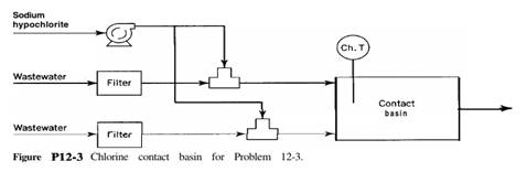 Consider the process shown in Fig. P12-4. In the reactor, the principal reaction is A + 2B --+...-1