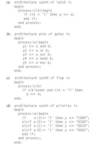 Each of the following VHDL modules contains an error. For brevity, only the architecture is shown;...-1