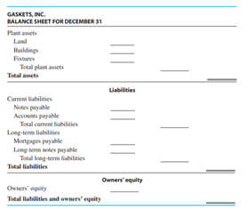 Gaskets, Inc. manufactures gaskets for gasoline engines. It has been under intense financial...-13