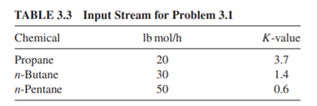 The stream in Table 3.3 is at 100 psia and 178?F. Calculate the fraction that is vapor by solving...