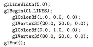 This relates to the brief discussion on interpolation at the end of Section 2.5. Replace the polygon...-1