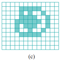 In how many more steps after Figure 14.26(c) does the flood-fill algorithm terminate? Coding...