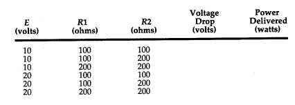 Write, compile, and execute a C program that computes the combined resistance of three parallel...