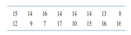 Recently, a store manager tracked the time customers spent in the store from the time they took a...