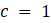 Consider a hash table of size 501 that contains 85 keys. (a) What is the load factor? (b) What is...-1