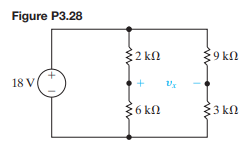 a) Find the voltage v x in the circuit in Fig. P3.28 using voltage and/or current division. b)...