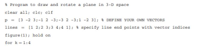 Write a MATLAB script to animate rotation of a four cornered plane that starts by drawing a green...-1