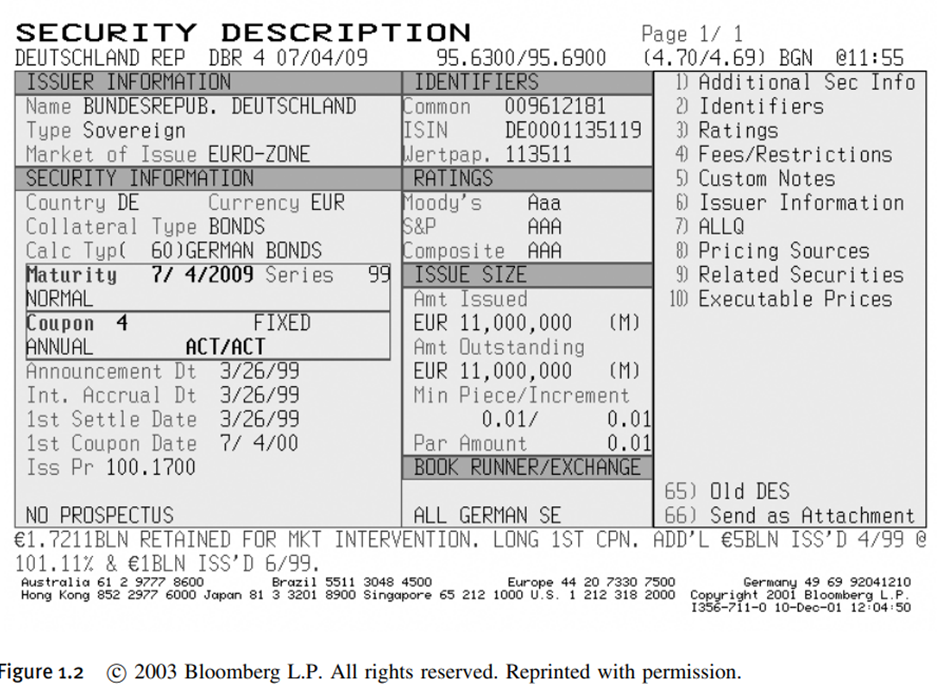 In comparison with the previous US T-bond, the German T-bond (called Bund) (Figure 1.2) with coupon...