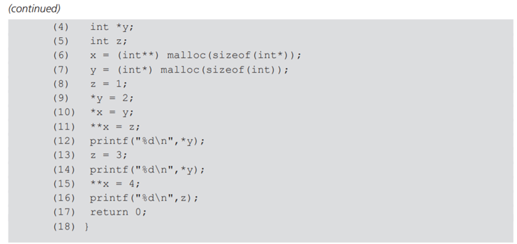 Given the following C program, draw box-and-circle diagrams of the variables after each of the two...-2