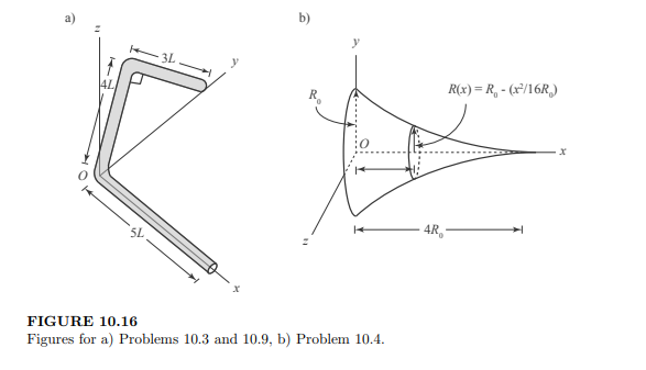 Calculate the center of mass of the composite body in Figure 10.16a consisting of a rod of length 5L...