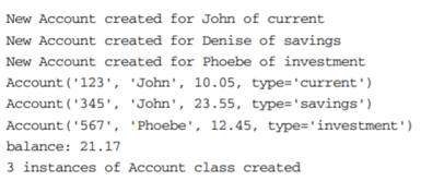 Define a simple test application to verify the behaviour of your Account class. It can be helpful to...-3