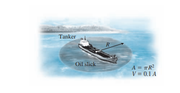 An oil tanker aground on a reef is forming a circular oil slick about 0.1 foot thick (see the...