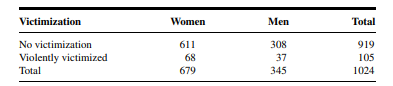 Q1 Gold et al. (A-1) studied the effectiveness on smoking cessation of bupropion SR, a nicotine...-84