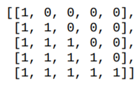 Write a function that returns a two-dimensional grid (list of lists) representation of an 8×8...