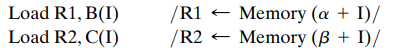 The following code segment needs to be executed 64 times for the evaluation of the vector arithmetic...-2