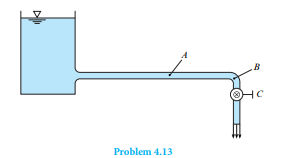 In the system in the fi gure, the valve at C is gradually opened in such a way that a constant rate...