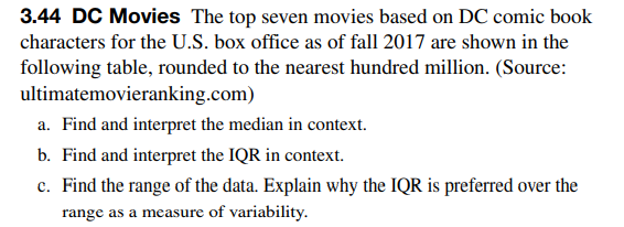 Top Five DC Movies Use the data in Exercise 3.44, find and interpret the median domestic gross of...-1