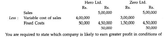 Two competing companies Hero Ltd. and Zero Ltd. sell the same type of product in the same market....