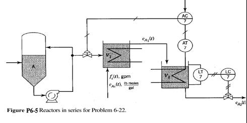 Consider the electric heater shown in Fig. P6-4. Two liquid streams with variable mass rates am and...-5