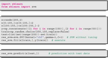 In the following, using f : Rp ? V , we replace xi ? Rp, i = 1,...,N, with f(xi) ? V . Thus, ß ? Rp...-4