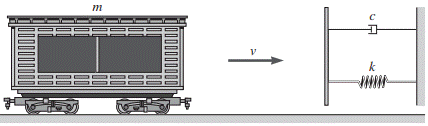 A boxcar moving at 1.5 m/s hits the shock absorber at the end of the track (Figure P4.72). The...