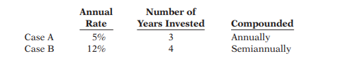 For each of the following cases, indicate (a) what interest rate columns and (b) what number of...-1