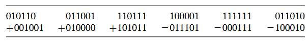 Consider the binary numbers in the following addition and subtraction problems to be signed 6-bit...