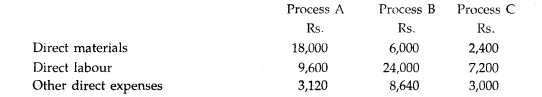 A product passes through three processes of production; the output of the preceeding process is...