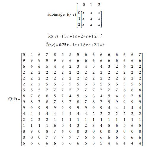 Given the following 16 × 16 distorted image, d r(ˆ, cˆ) , and the mapping equations, ˆ( , ) ˆ R r c...