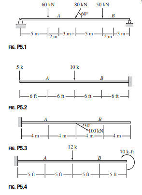 Determine the axial forces, shears, and bending moments at points A and B of the structure shown....-1