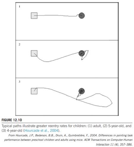 Some simple excursions into collecting data on keyboard and mouse usage can be conducted without...-1