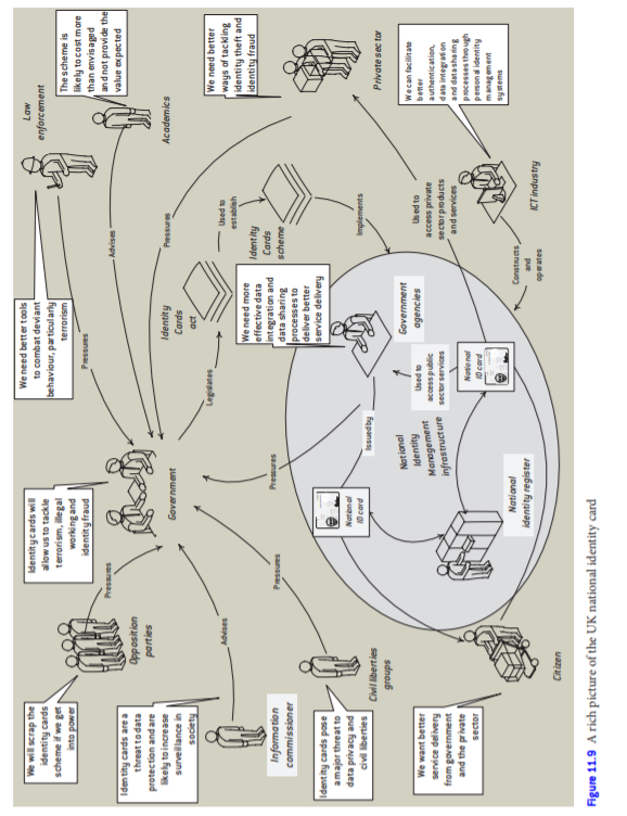 The as-is model of Cwmni Consider the current business model applicable to one company – Cwmni....-2